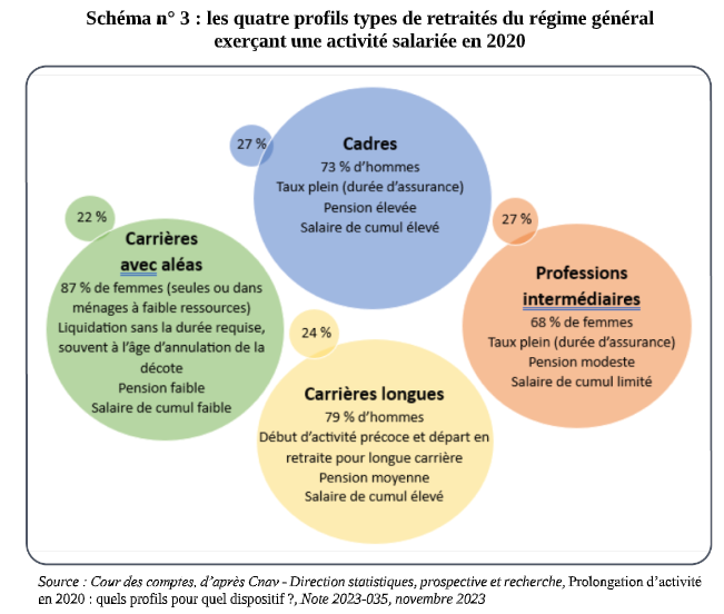 scpi definition