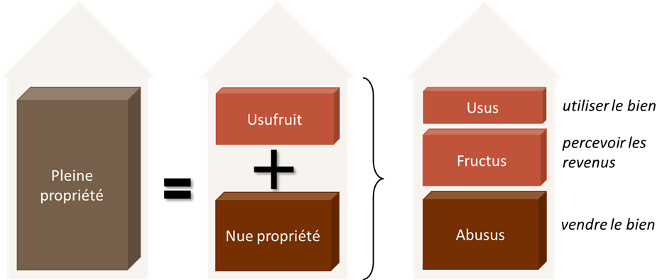 contrat-ce-capitalisation