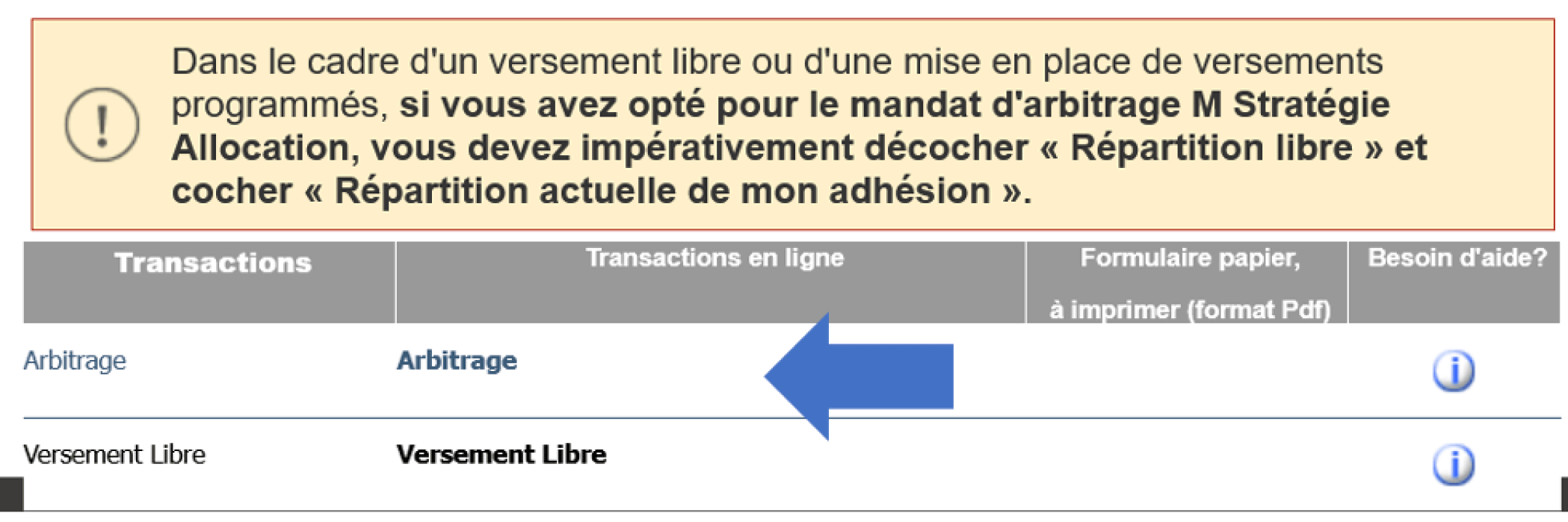 generali arbitrage etape3bis
