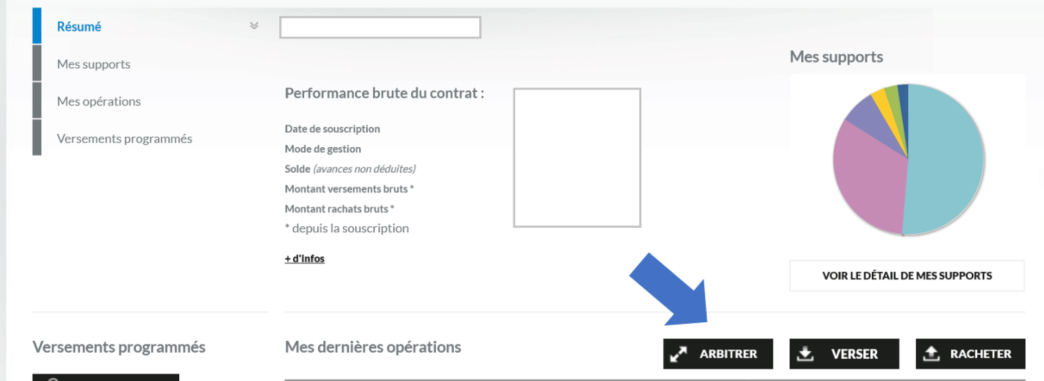 suravenir arbitrage etape1